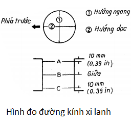 đo đường kính xi lanh